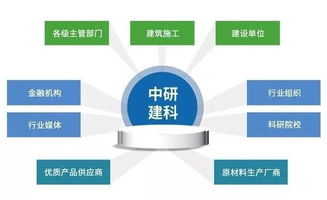 全國爬架與木模施工技術(shù)交流盛會圓滿舉行，中研建科代表受邀發(fā)表主題演講探討技術(shù)轉(zhuǎn)讓新路徑